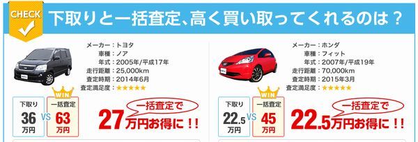 シルフィ値引き